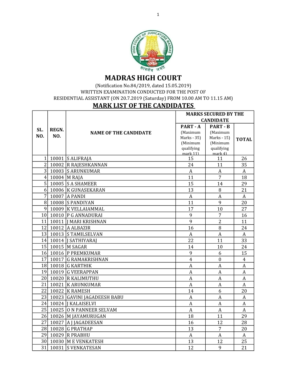 Madras High Court