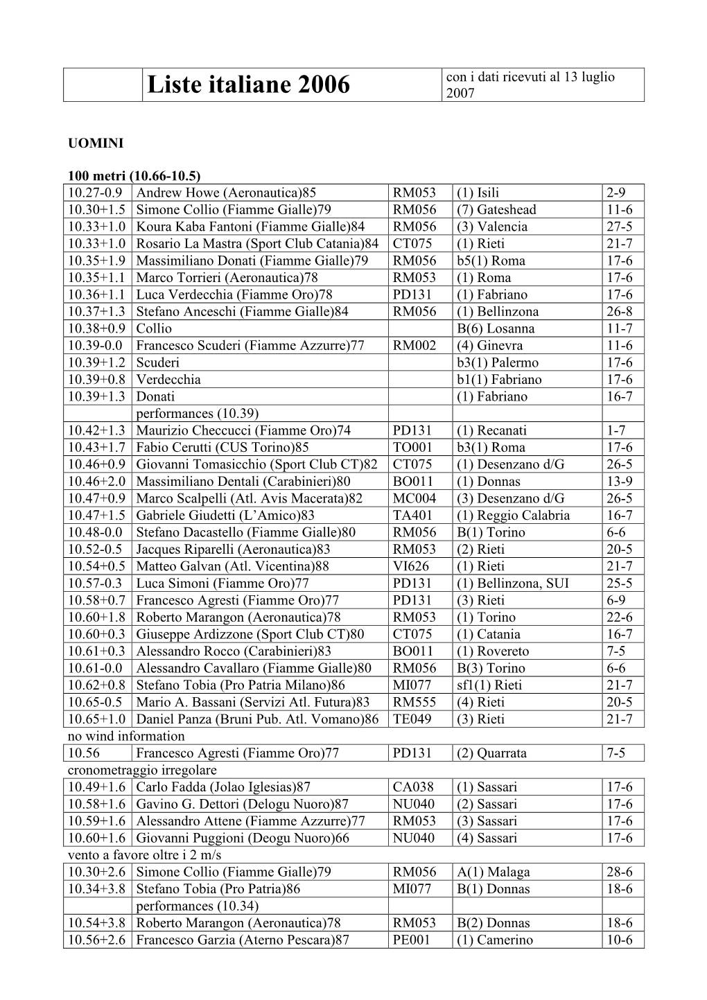 Liste Italiane 2006 2007