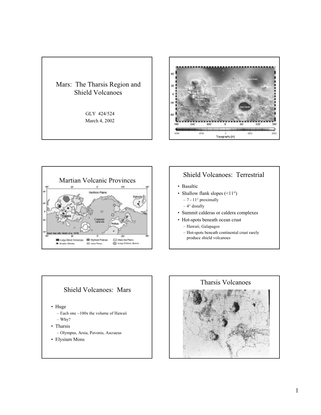 Terrestrial Shield Volcanoes: Mars