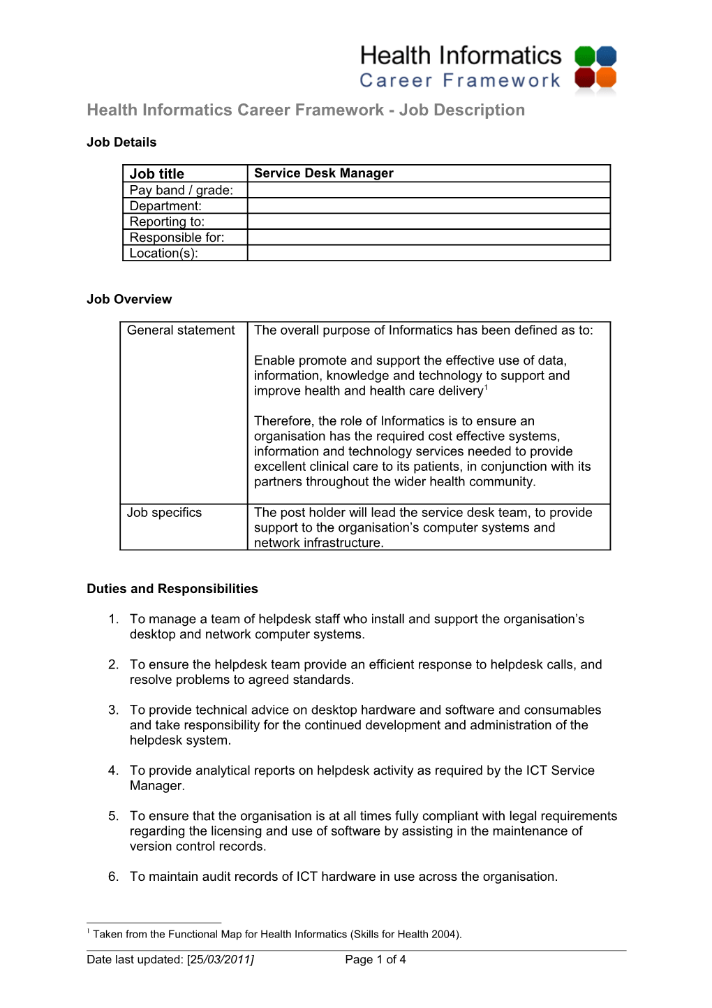 NWIS Job Descriptions: Template