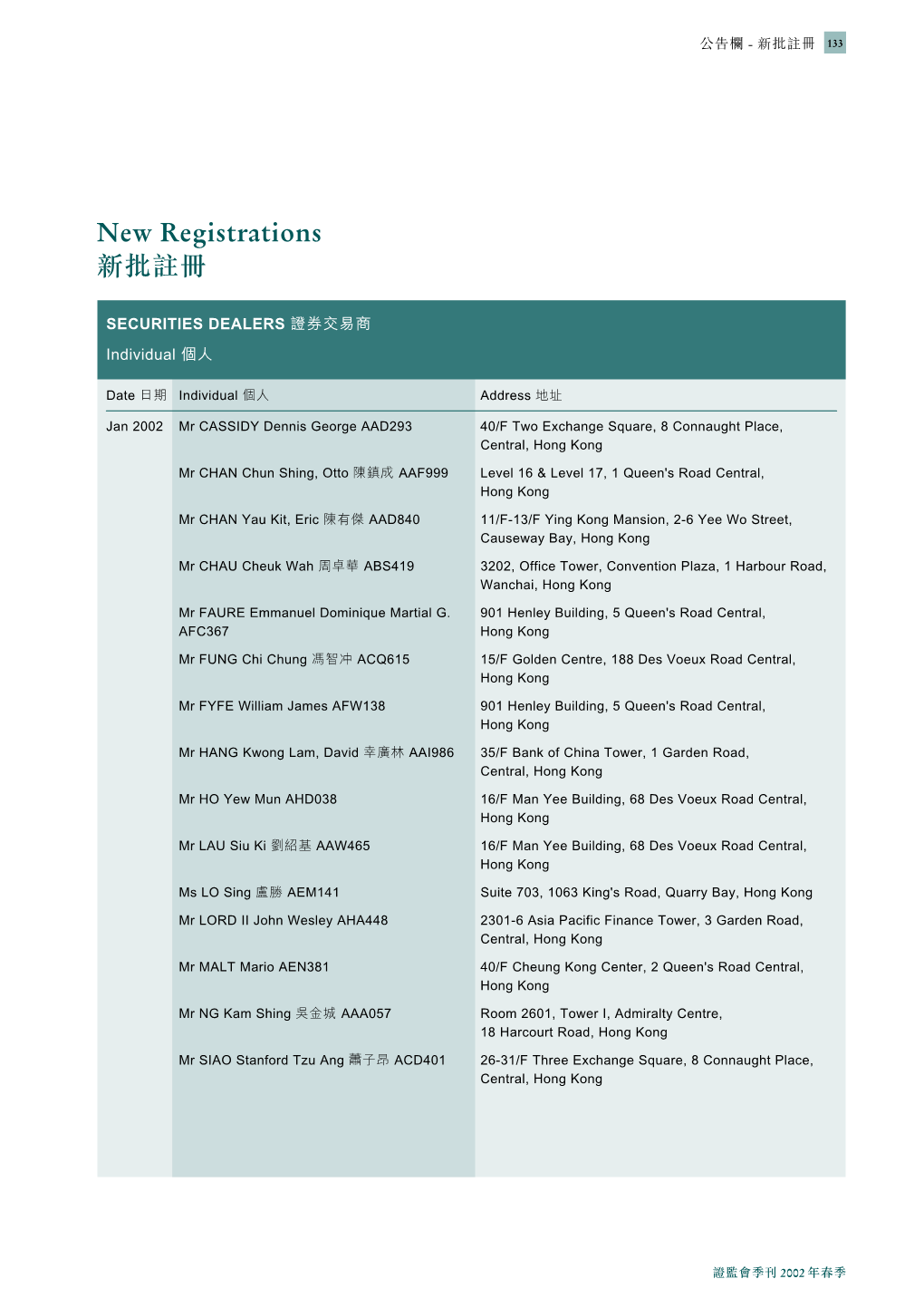 New Registrations 新批註冊