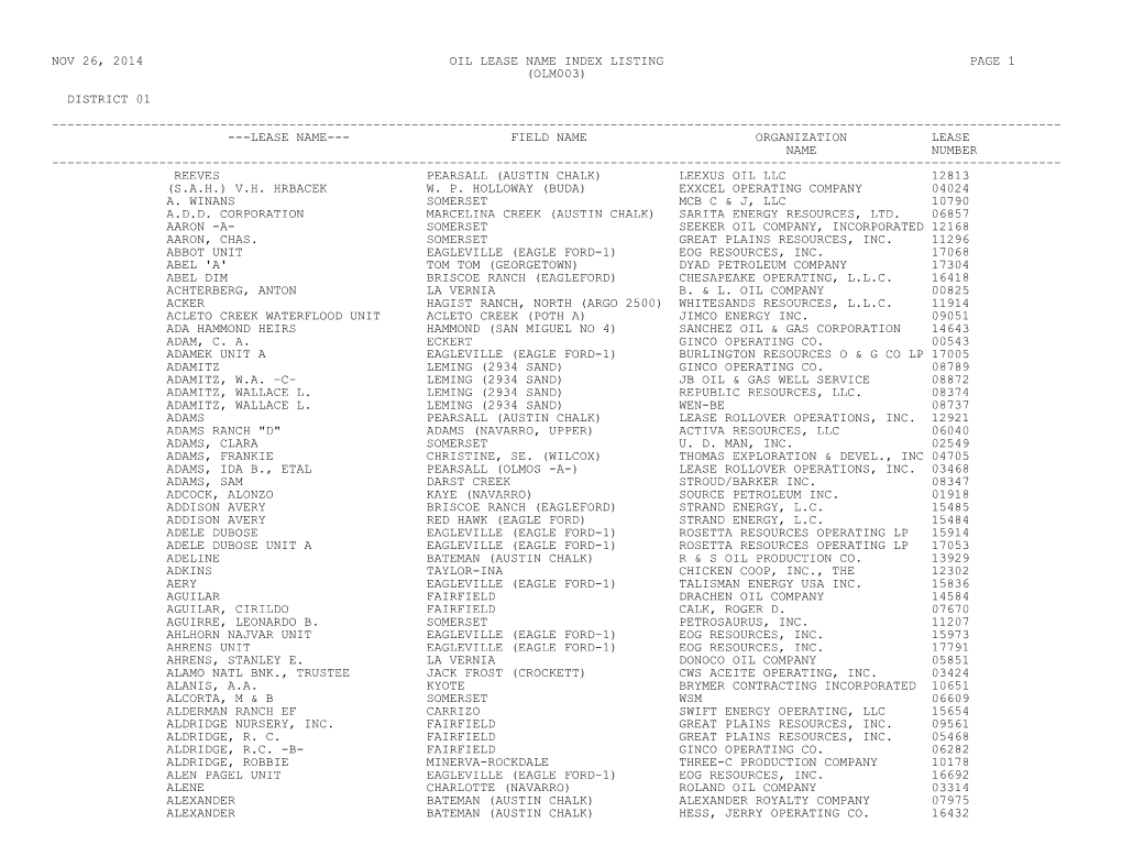 Nov 26, 2014 Oil Lease Name Index Listing Page 1 (Olm003) District 01