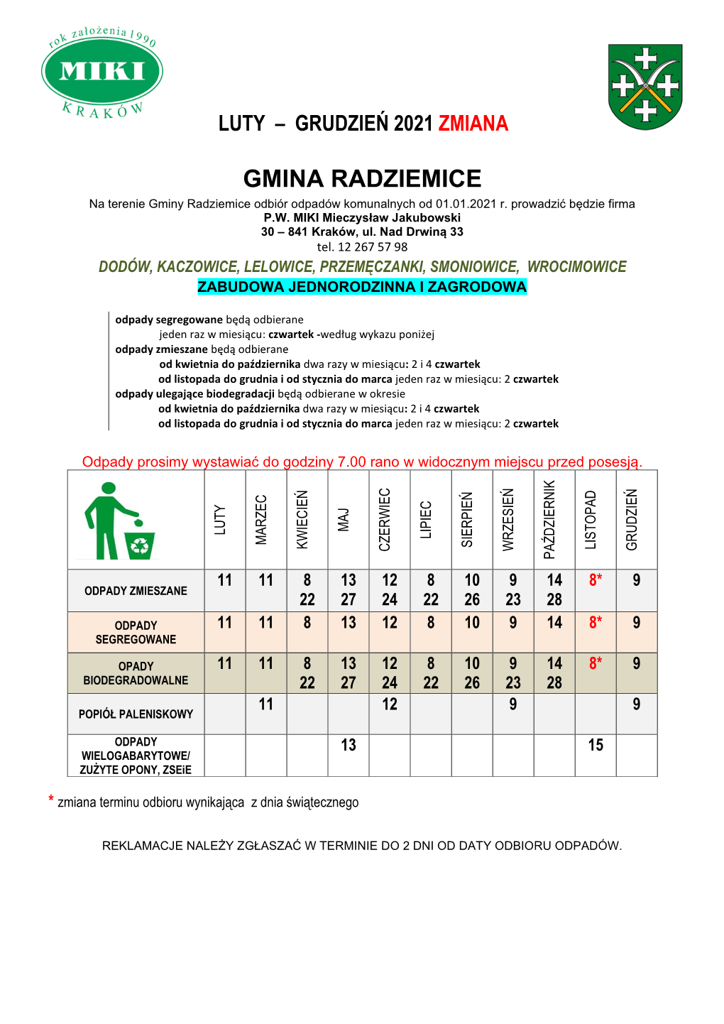 Luty – Grudzień 2021 Zmiana