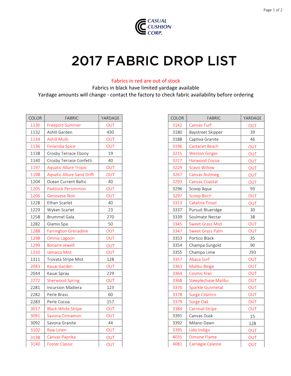 2017 Fabric Drop List