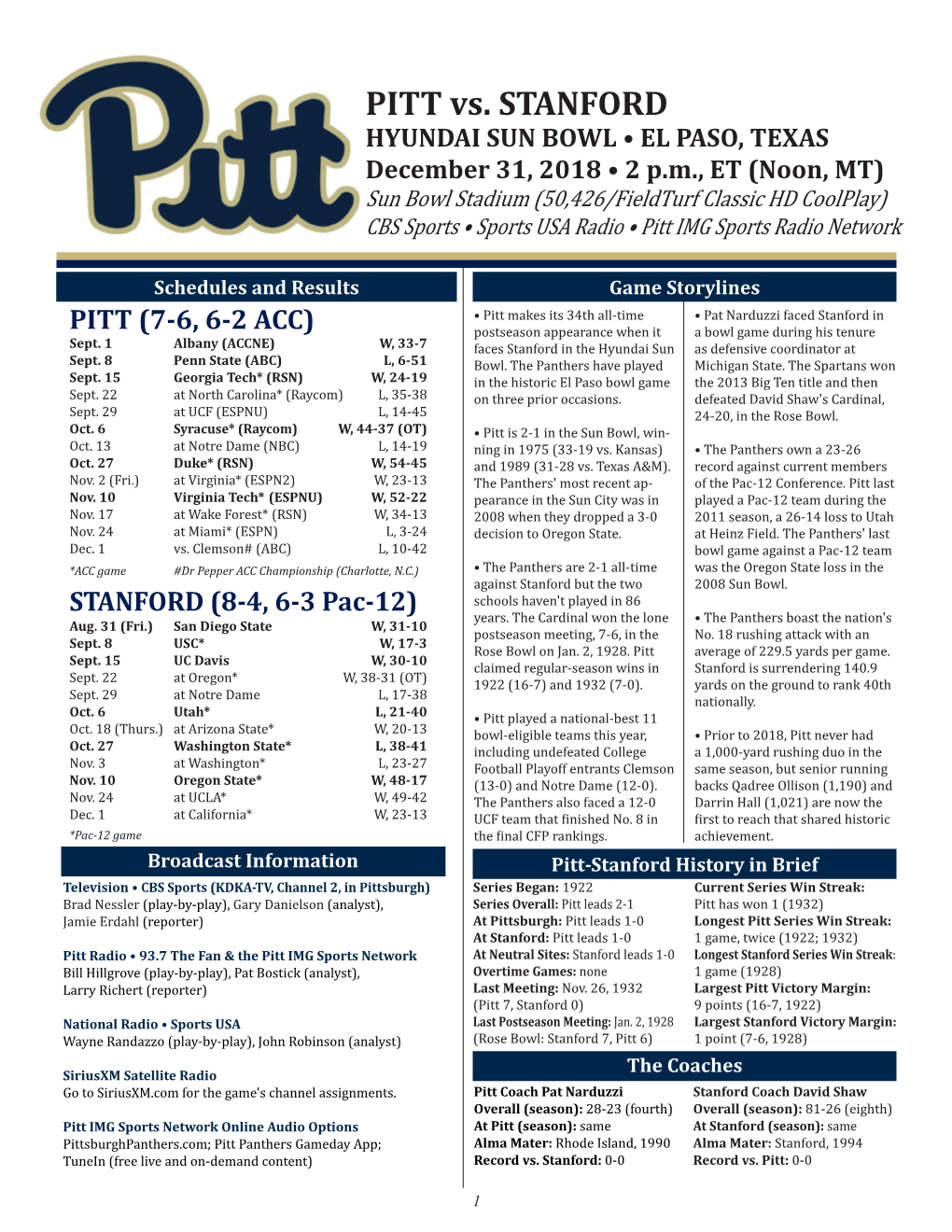 PITT Vs. STANFORD