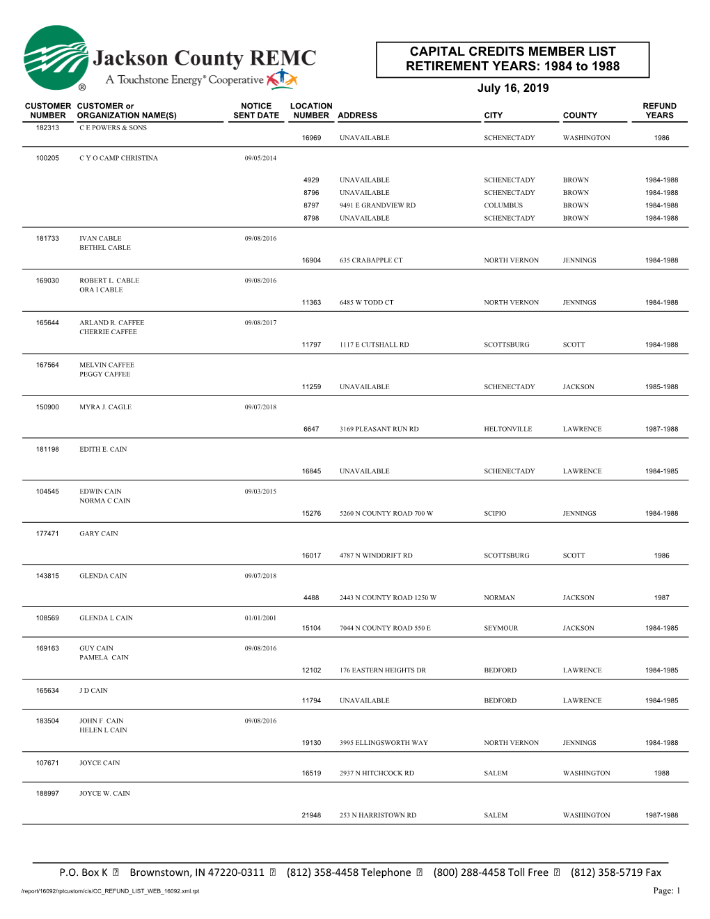 Capital Credits Member List