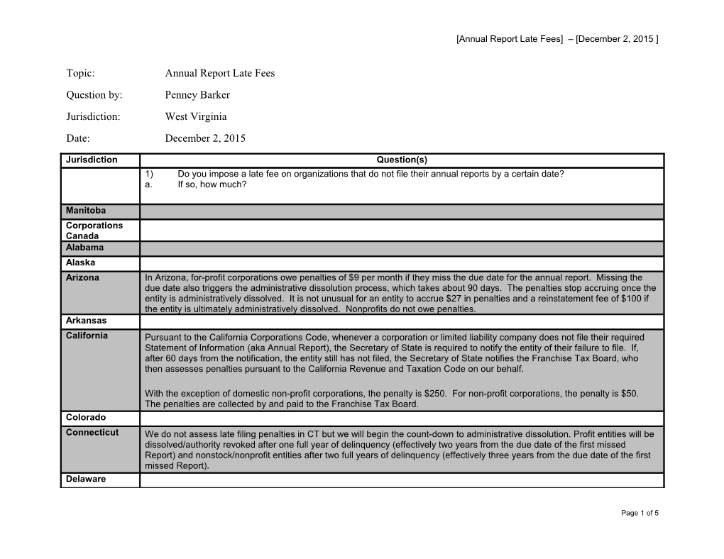 Annual Report Late Fees December 2, 2015