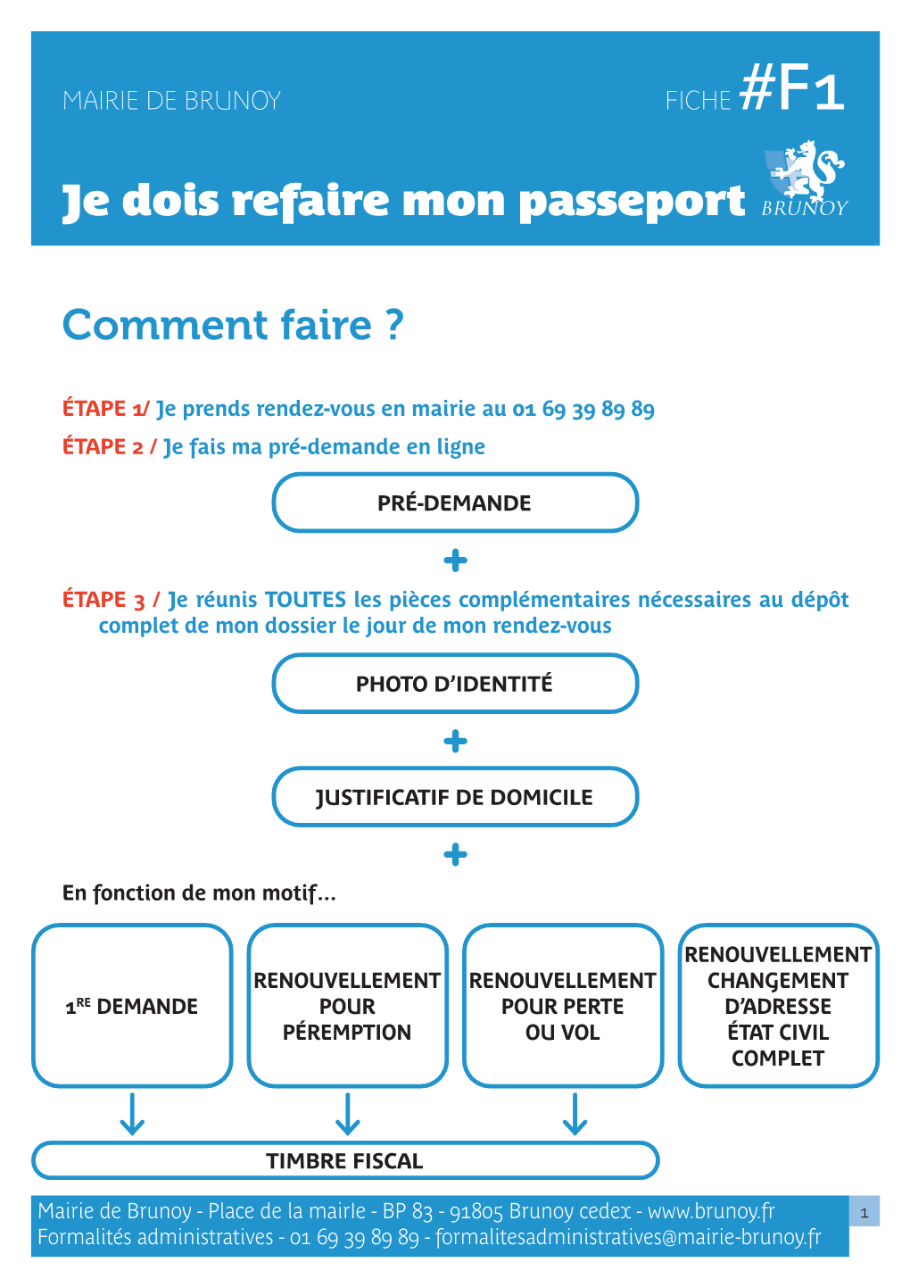 Je Dois Refaire Mon Passeport