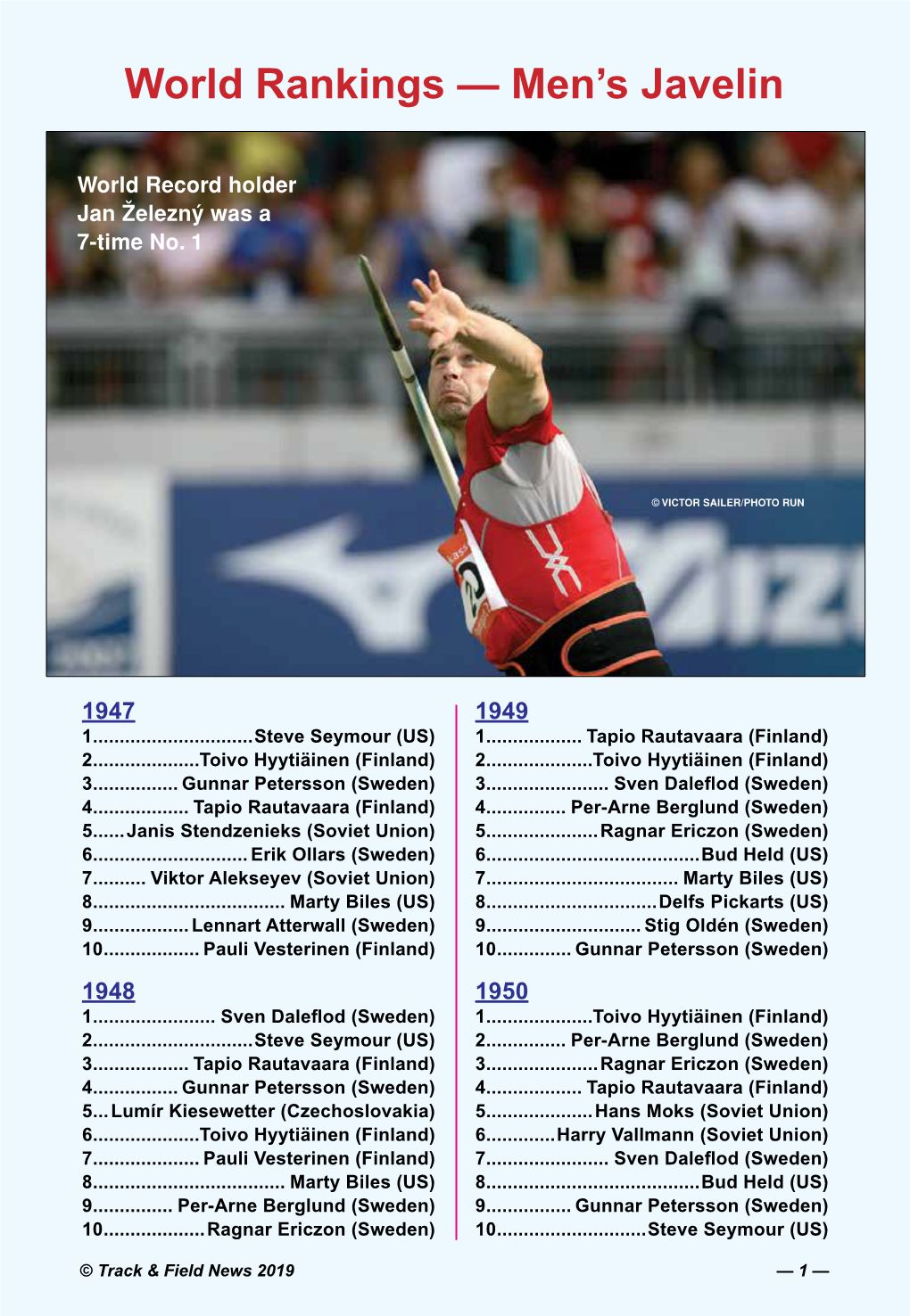 World Rankings — Men’S Javelin