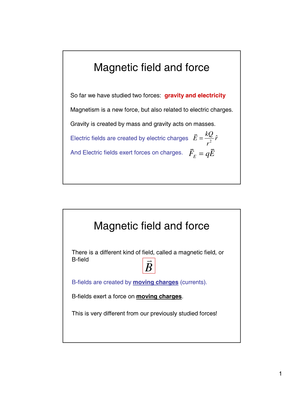 Magnetic Field and Force