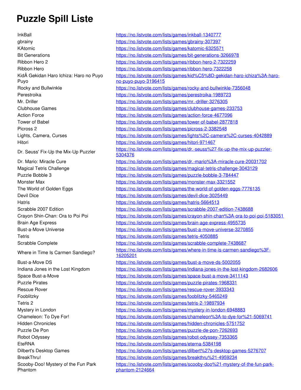 Puzzle Spill Liste : Stem Pã¥ Dine Favoritter