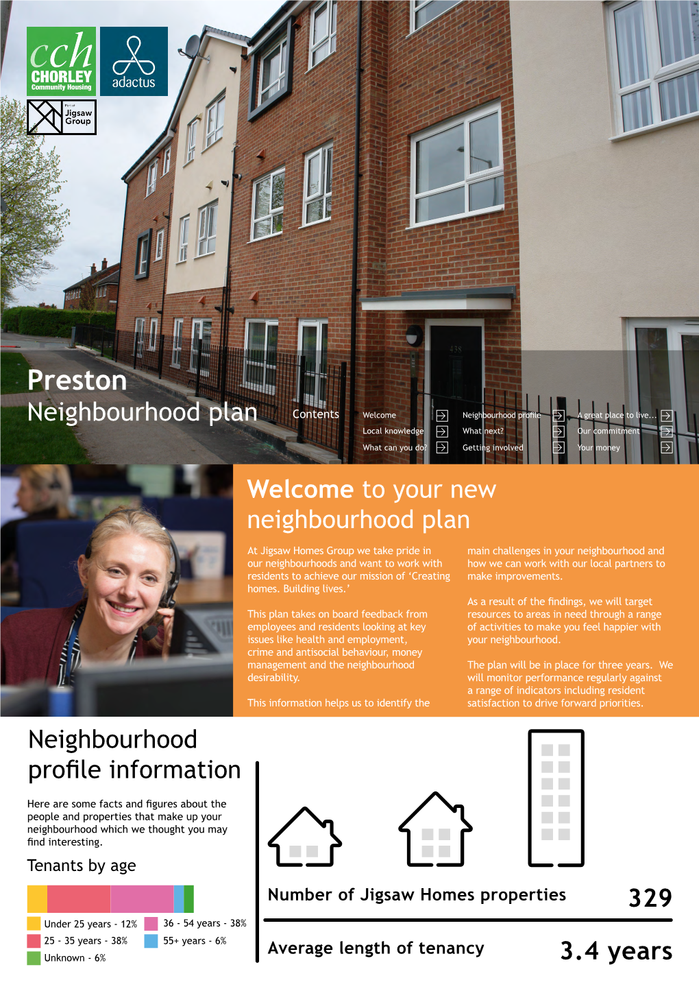 Preston Neighbourhood Plan Contents Welcome Neighbourhood Profile a Great Place to Live