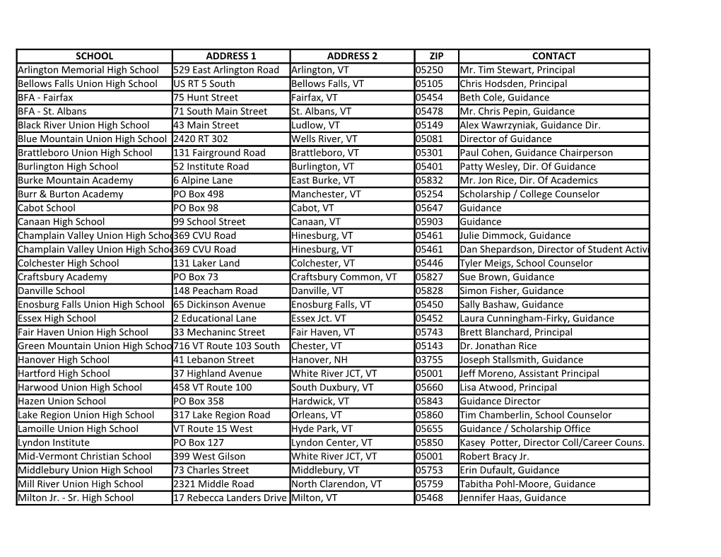 SCHOOL ADDRESS 1 ADDRESS 2 ZIP CONTACT Arlington Memorial High School 529 East Arlington Road Arlington, VT 05250 Mr