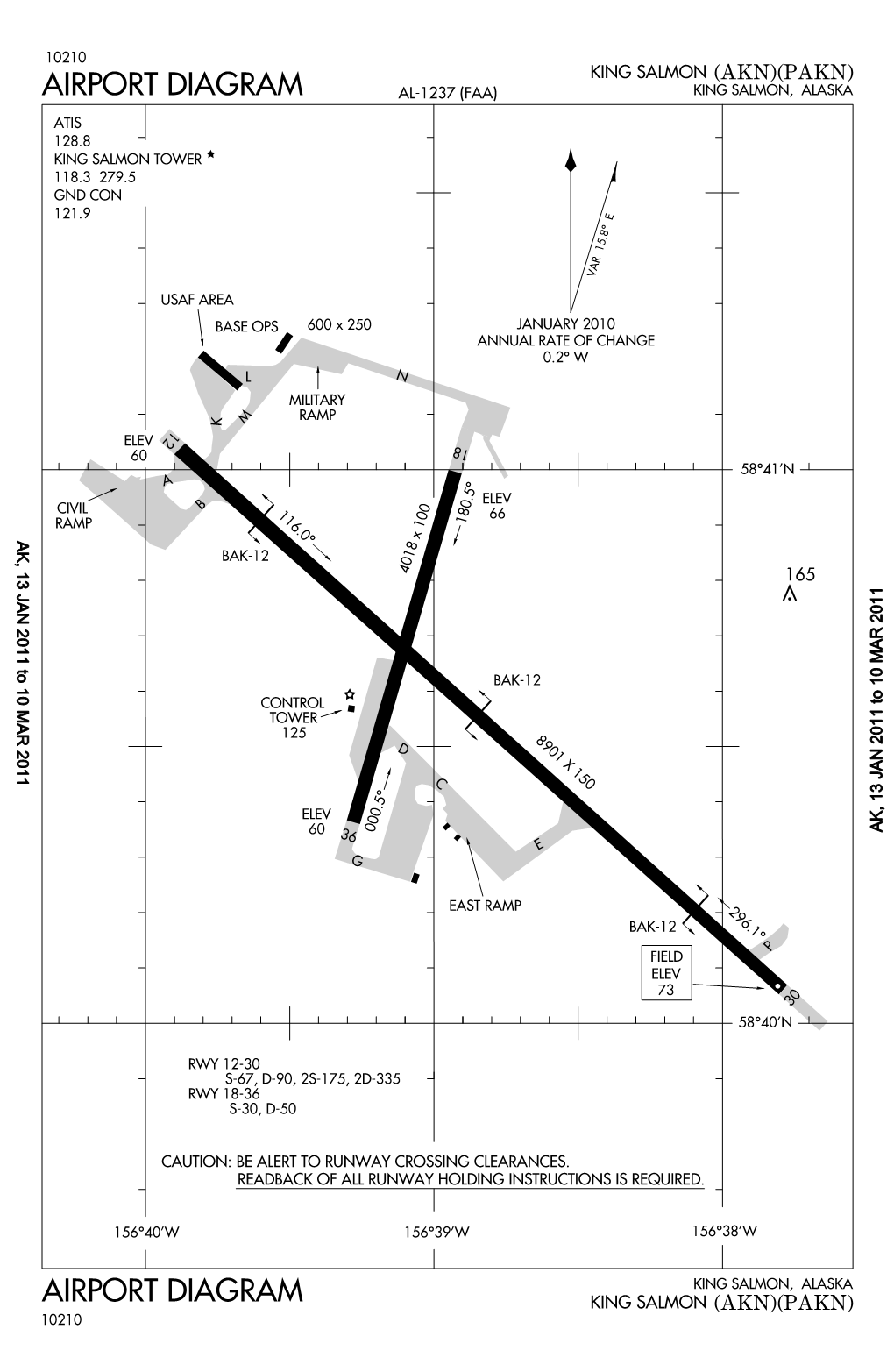 Airport Diagram Airport Diagram