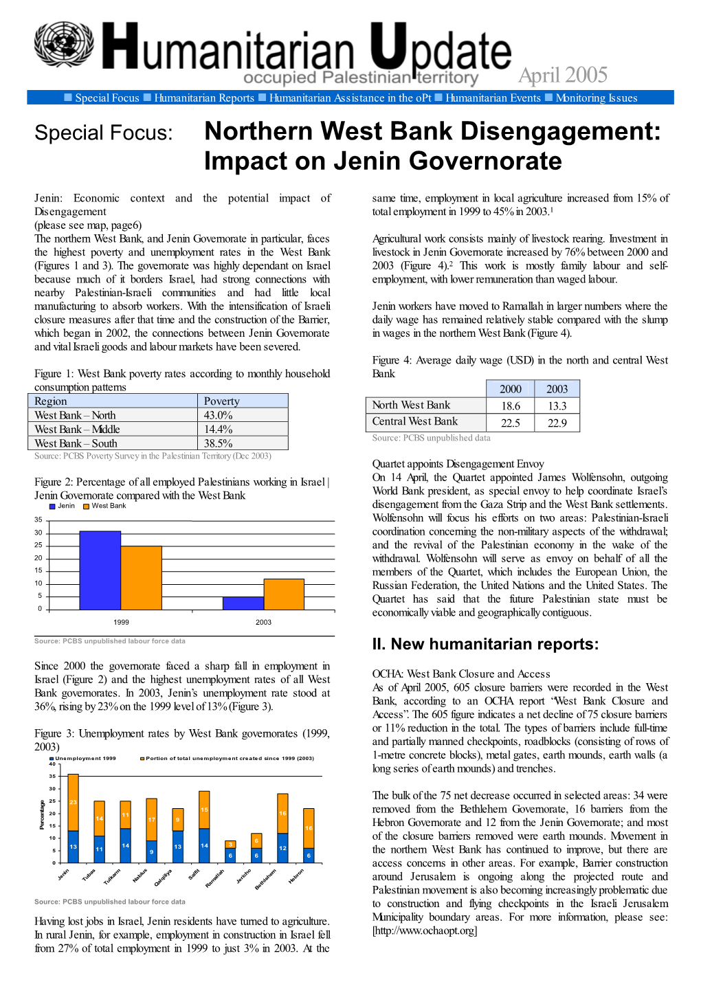 Impact on Jenin Governorate