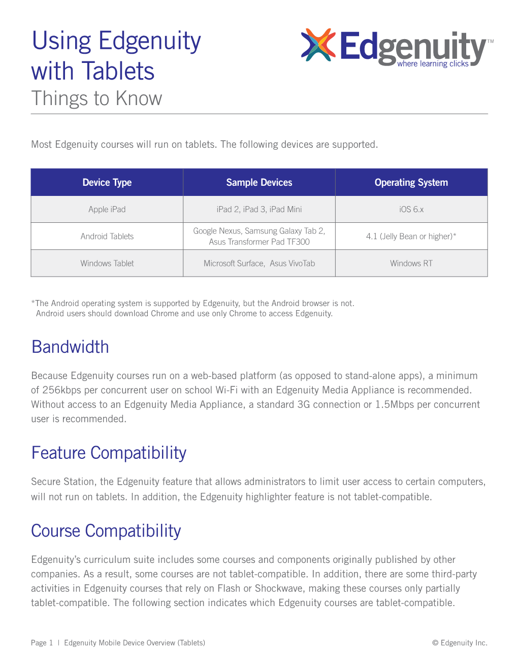 Using Edgenuity with Tablets Where Learning Clicks Things to Know