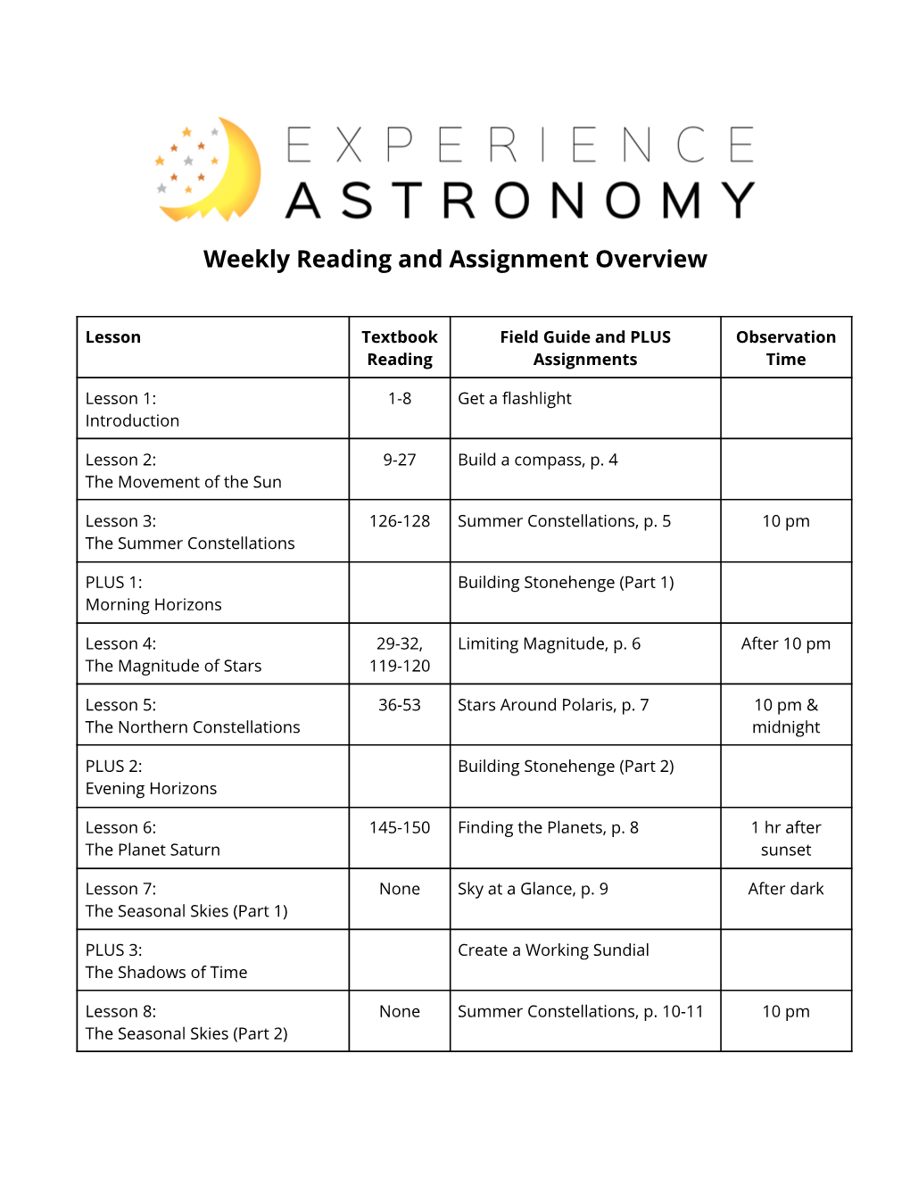 Experience Astronomy (Level C) Schedule