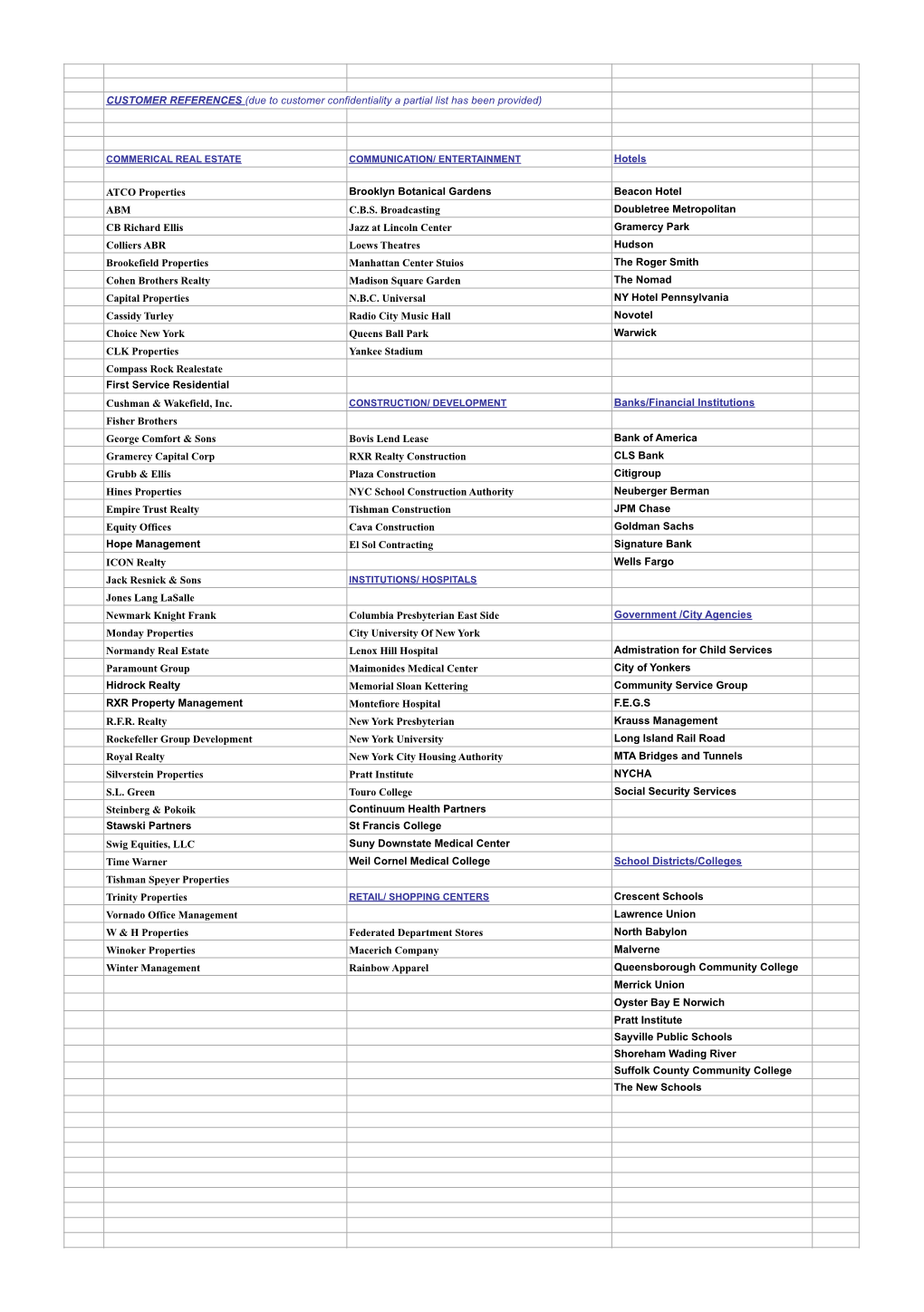 CUSTOMER REFERENCES (Due to Customer Confidentiality a Partial List Has Been Provided)