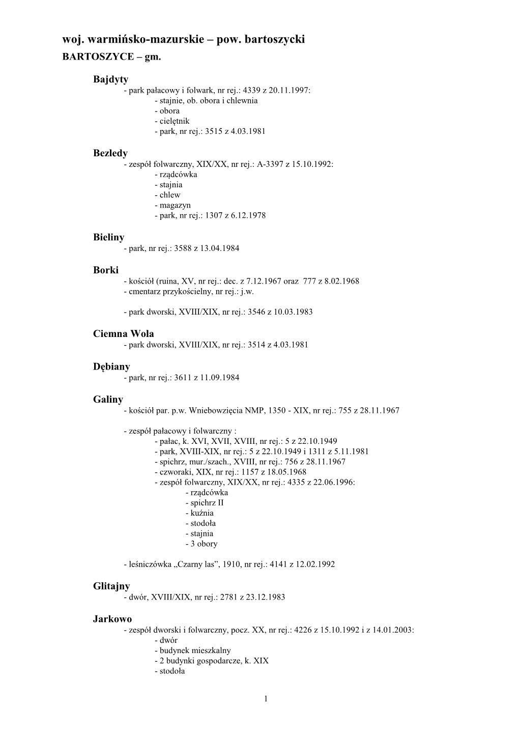 Woj. Warmińsko-Mazurskie – Pow. Bartoszycki BARTOSZYCE – Gm