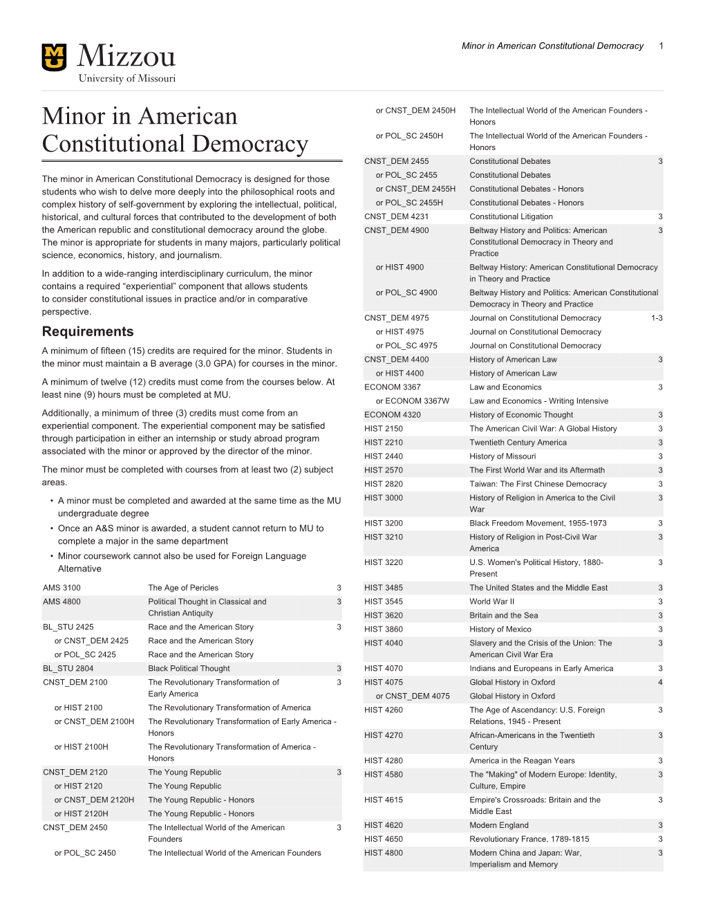 Minor in American Constitutional Democracy 1