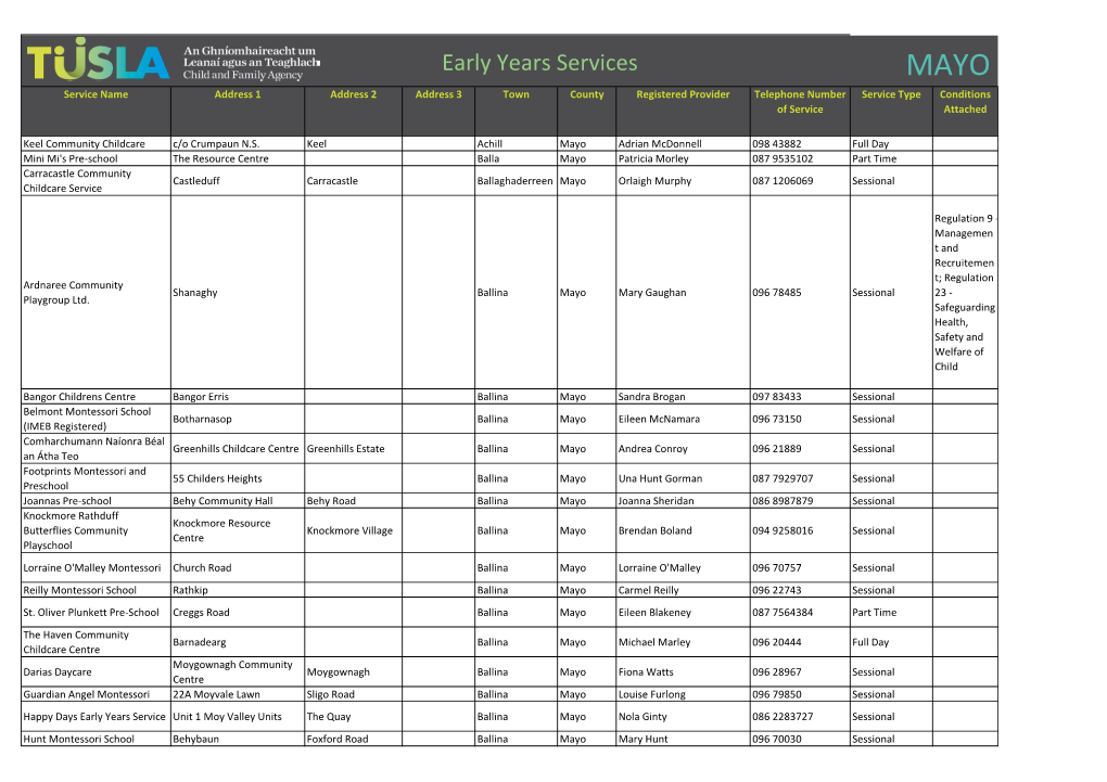 Early Years Services MAYO Service Name Address 1 Address 2 Address 3 Town County Registered Provider Telephone Number Service Type Conditions of Service Attached