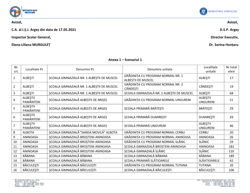 Anexa-1-Scenariul-1-17.05.2021.Pdf