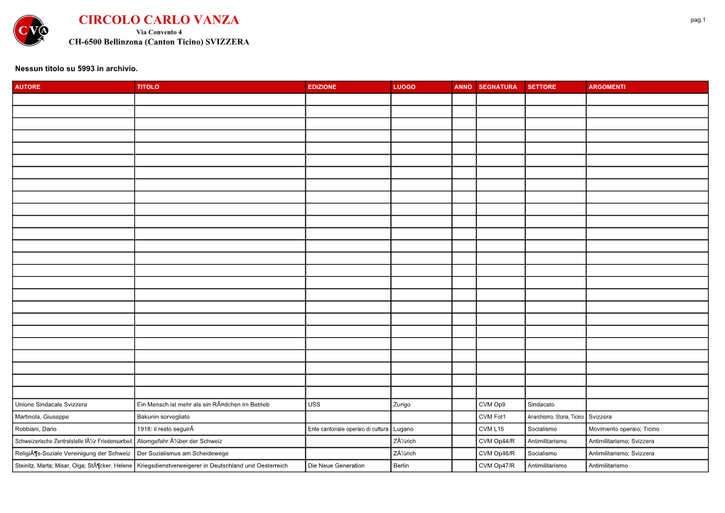 CIRCOLO CARLO VANZA Pag.1 Via Convento 4 CH-6500 Bellinzona (Canton Ticino) SVIZZERA