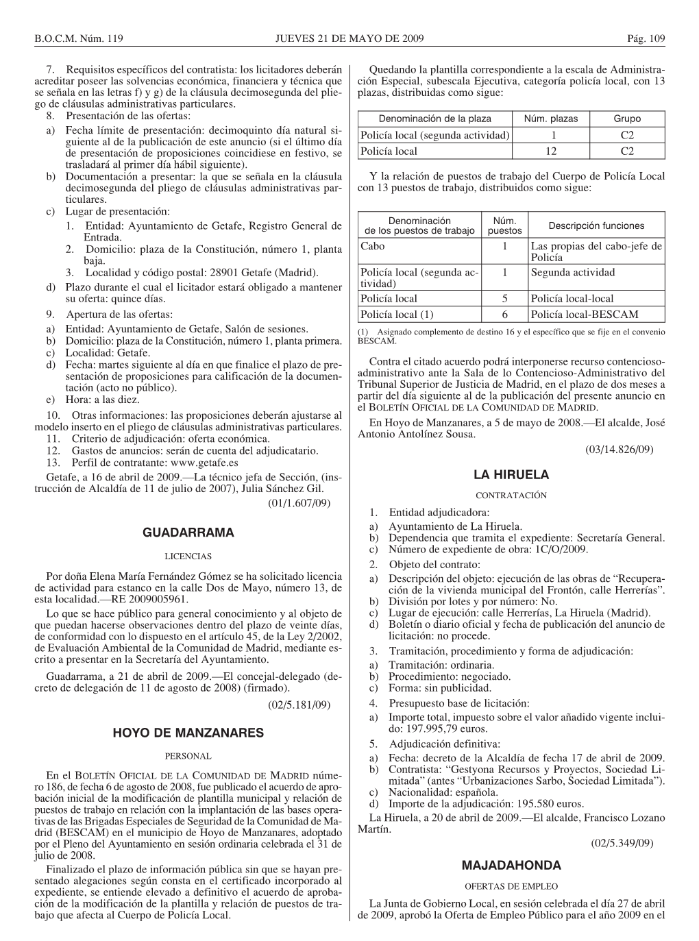 Majadahonda Guadarrama Hoyo De Manzanares La