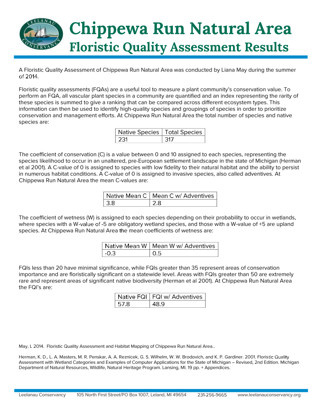 Chippewa Run FQA and Summary