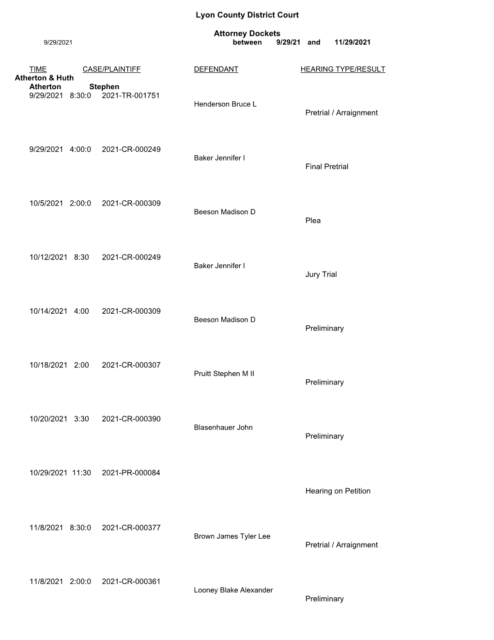 Lyon County Docket by Attorney