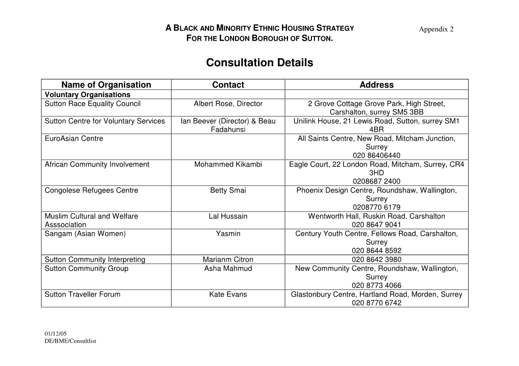 Consultation Details