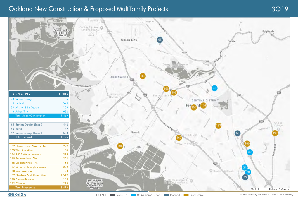 Oakland New Construction & Proposed Multifamily