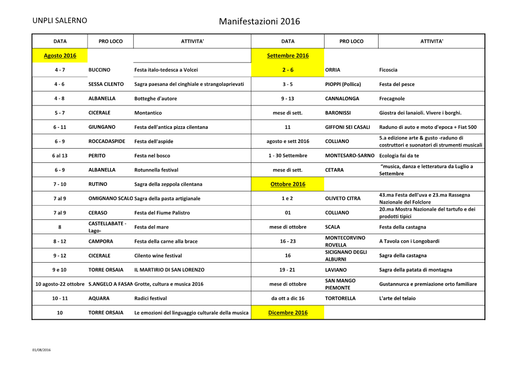 Manifestazioni 2016