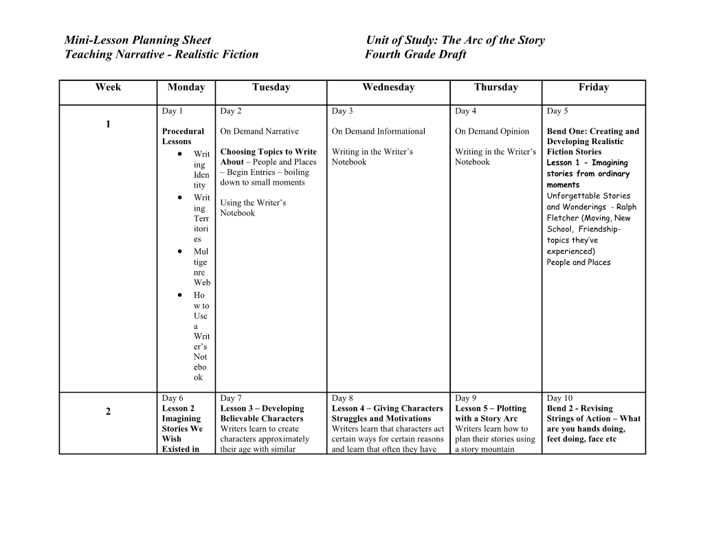 Teaching Narrative - Realistic Fiction Fourth Grade Draft