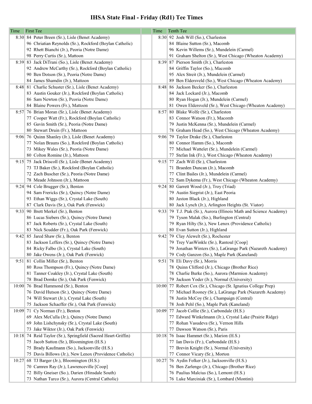 IHSA State Final - Friday (Rd1) Tee Times