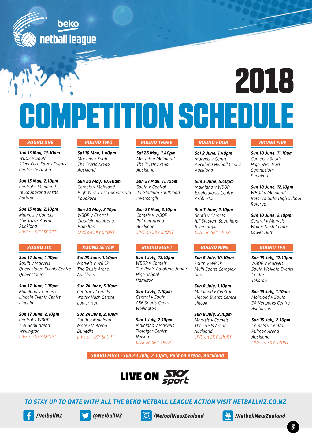 2018 Competition Schedule Round One Round Two Round Three Round Four Round Five