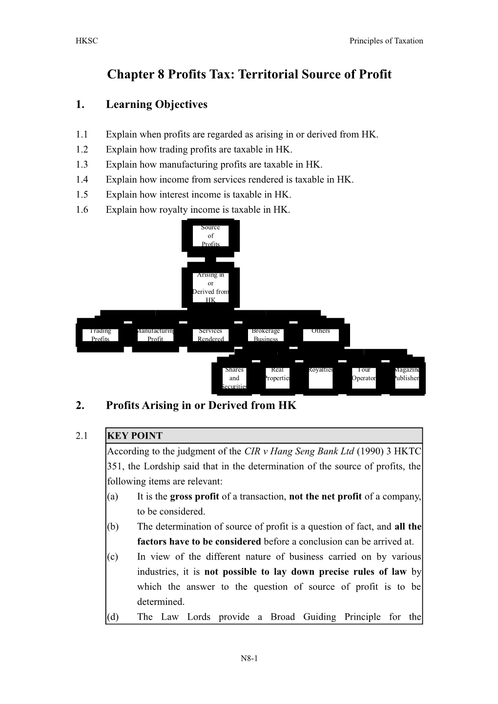 Chapter 9 Profits Tax: Territorial Source Of Profit