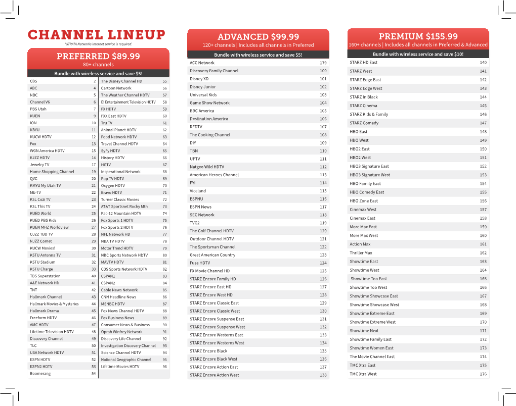 CHANNEL LINEUP • Bundleadvanced with Wireless Service $99.99 and Save $5! PREMIUM $155.99 *STRATA Networks Internet Service Is Required