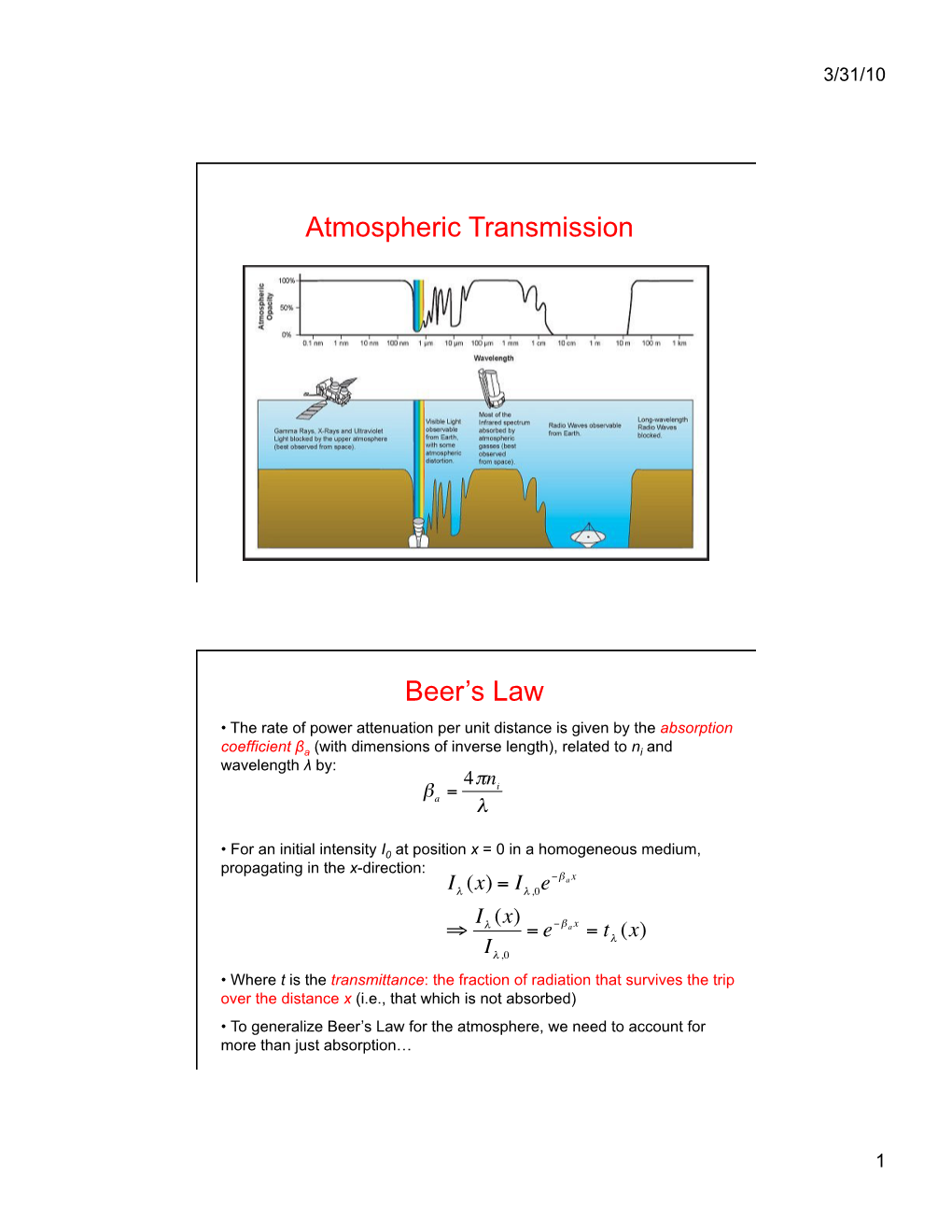 Atmospheric Transmission Beer's