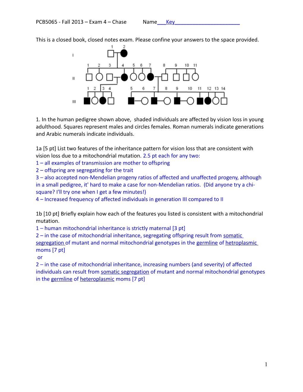 Genetics Examination Question