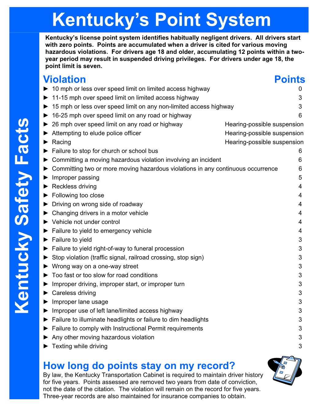 Kentucky's Point System Kentucky Safety Facts