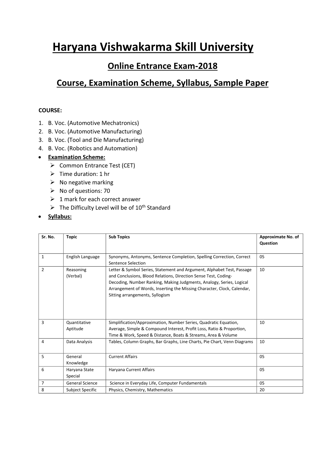 Sample Question Papers for Entrance