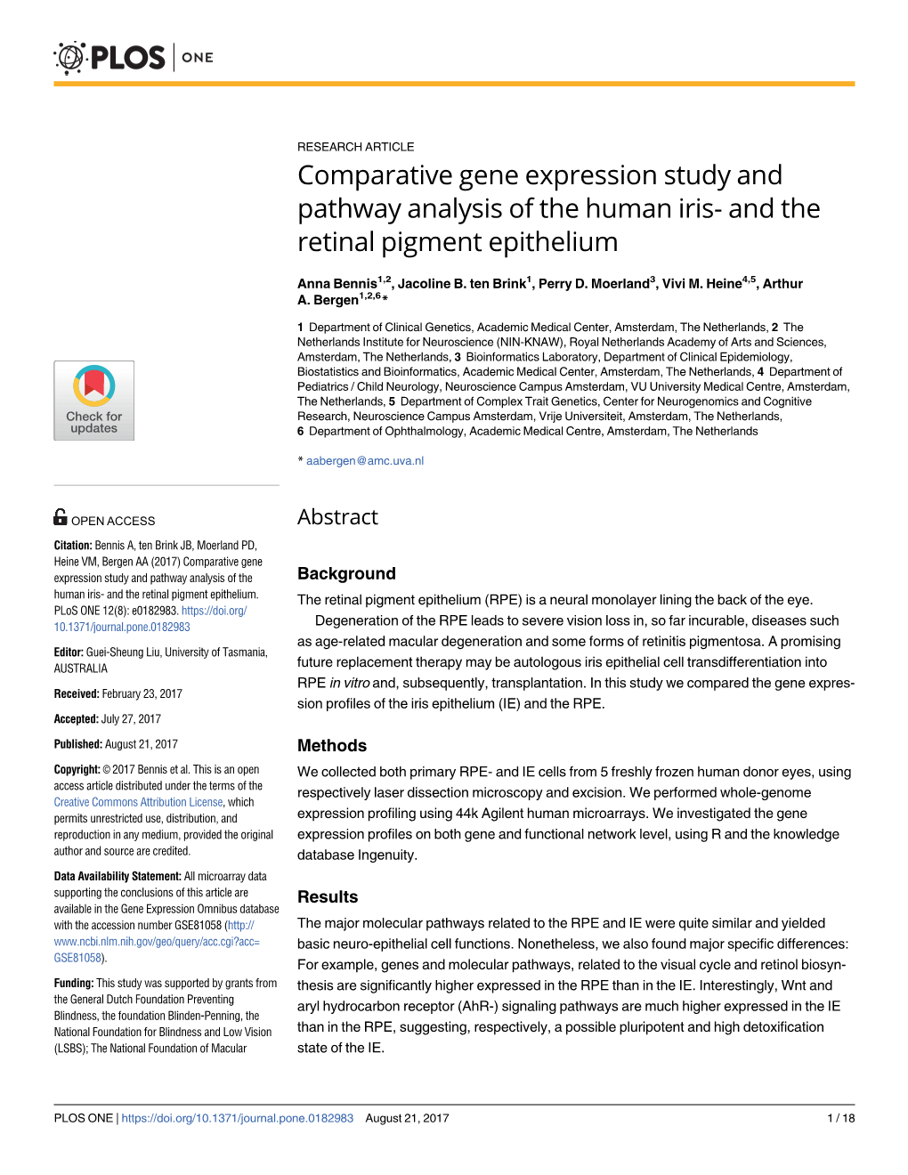 Comparative Gene Expression Study and Pathway Analysis of the Human Iris- and the Retinal Pigment Epithelium