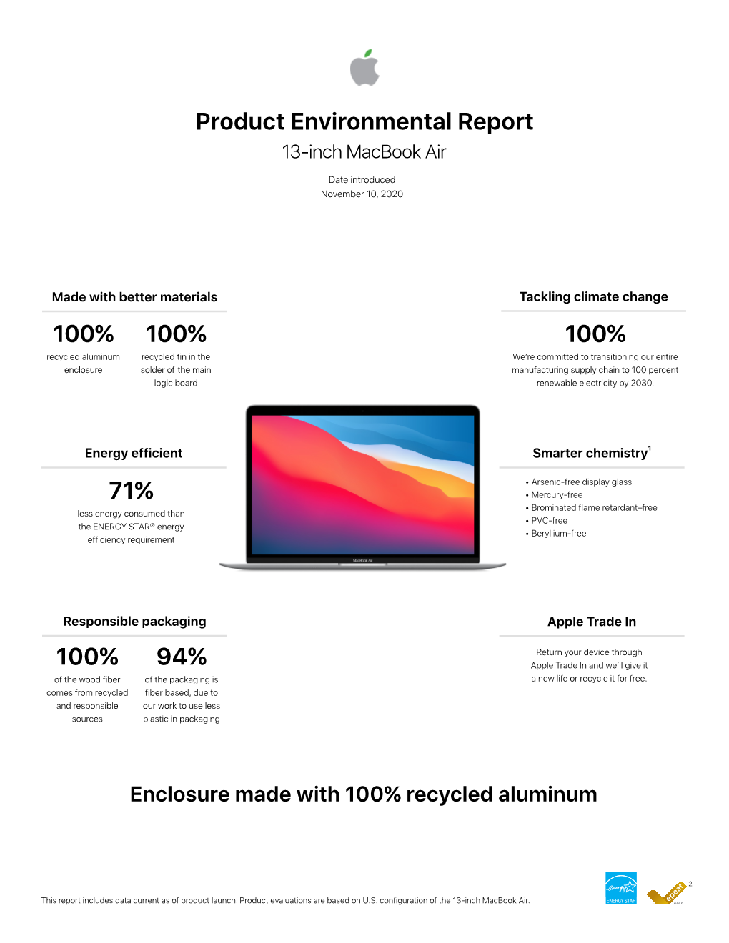 13-Inch Macbook Air Product Environmental Report Source Materials