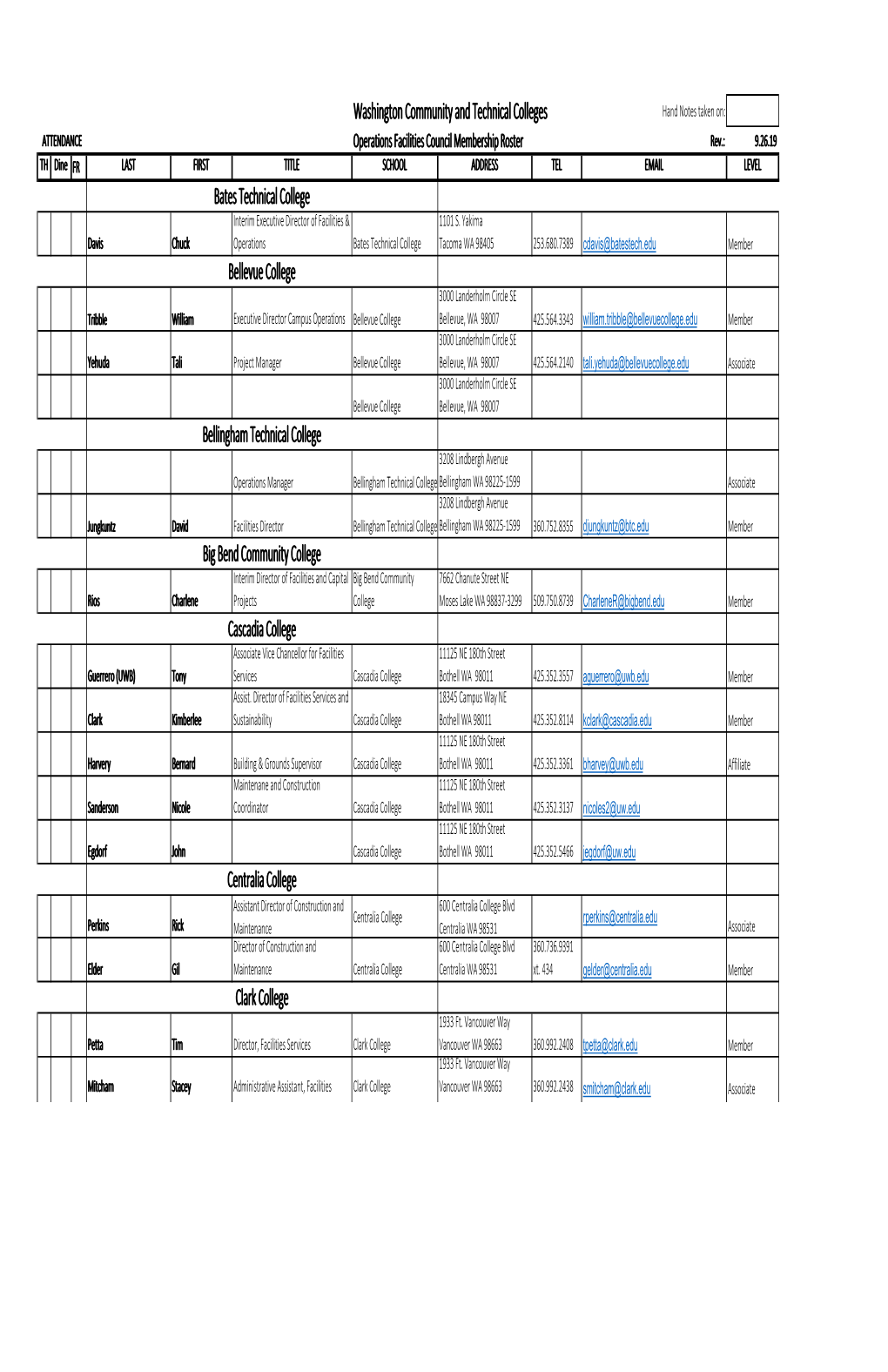 OFC Roster September 26, 2019