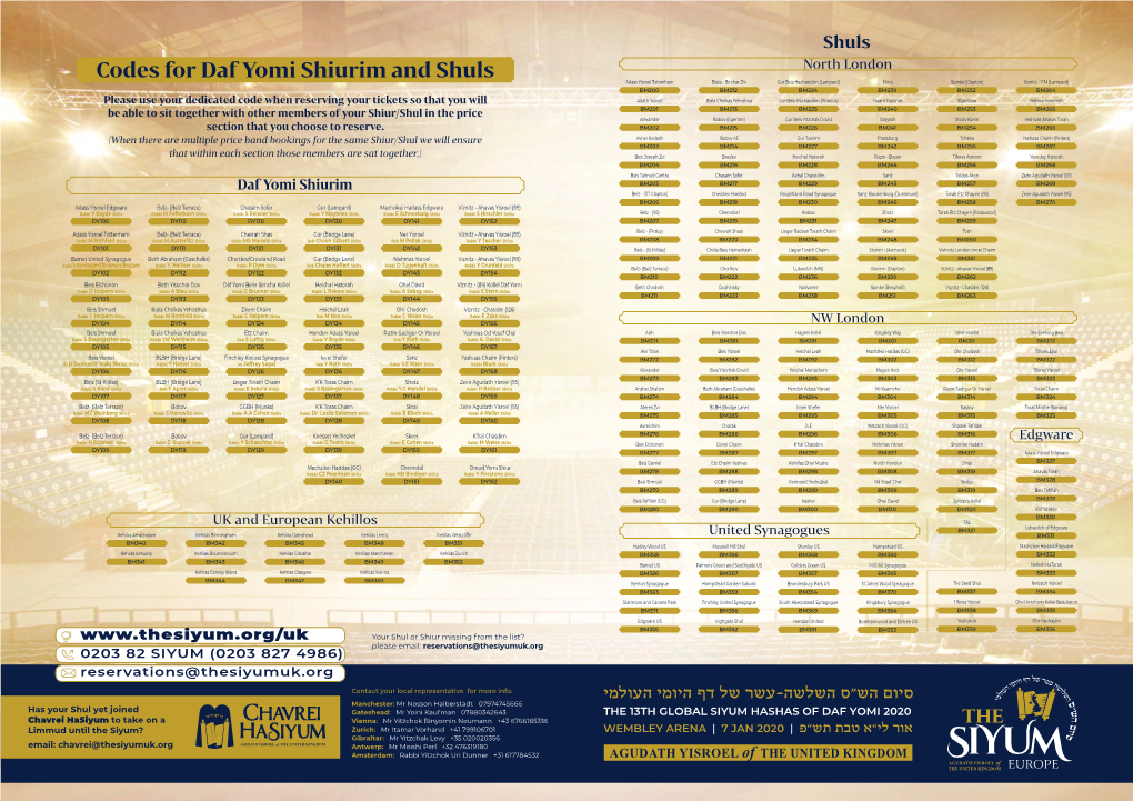 Codes for Daf Yomi Shiurim and Shuls