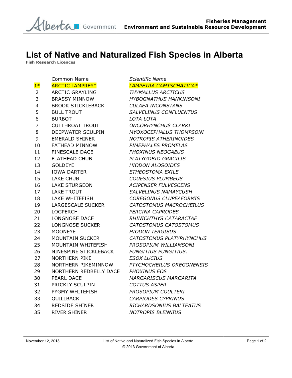 List of Native and Naturalized Fish Species in Alberta Fish Research Licences