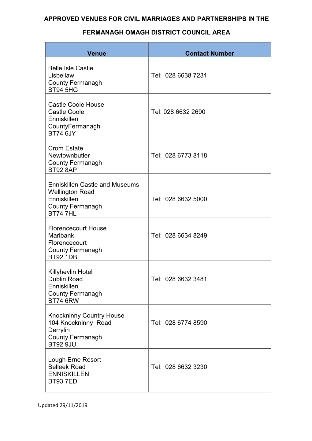 Approved Venues for Civil Marriages and Partnerships in The