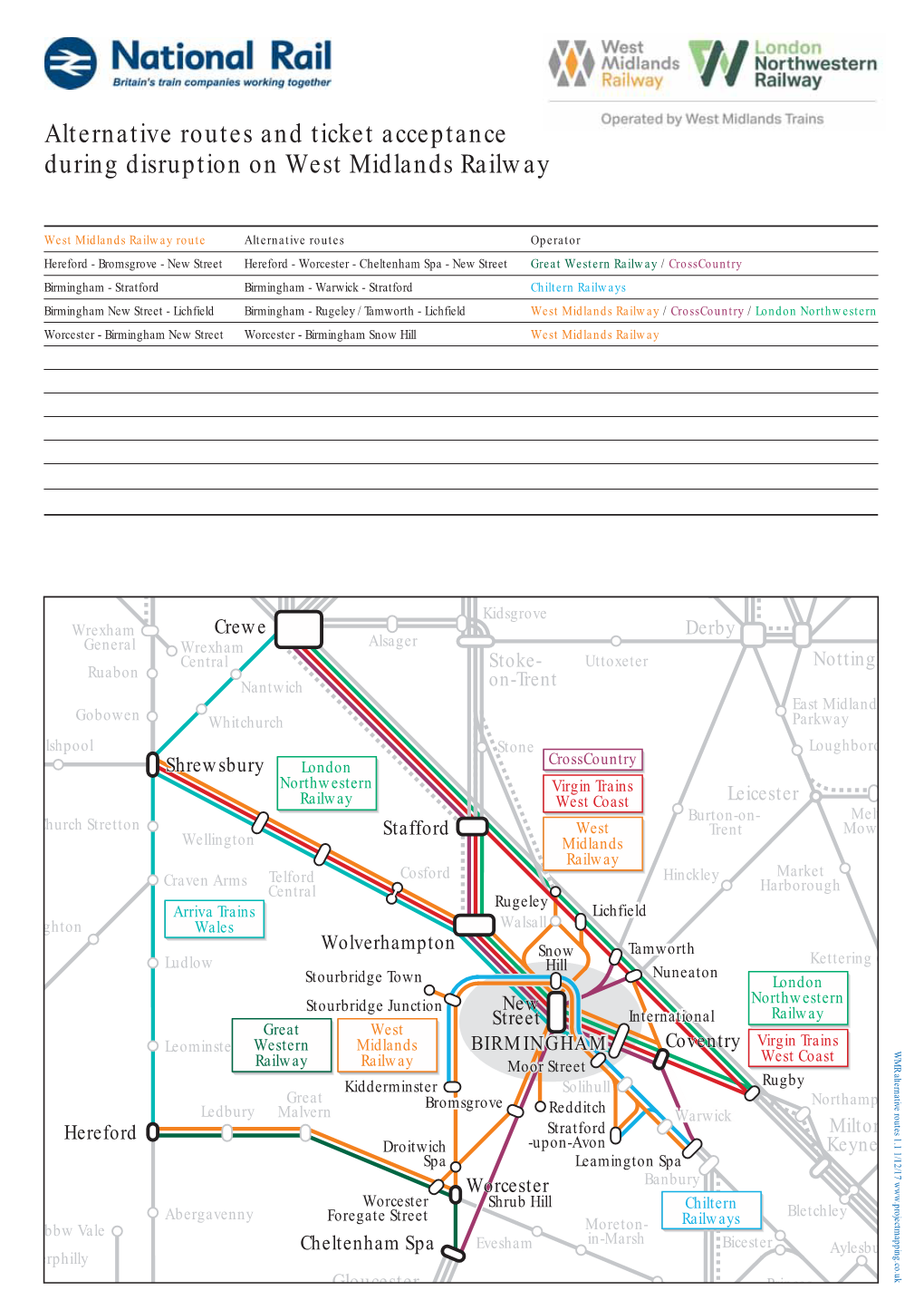 Alternative Routes and Ticket Acceptance During Disruption on West Midlands Railway