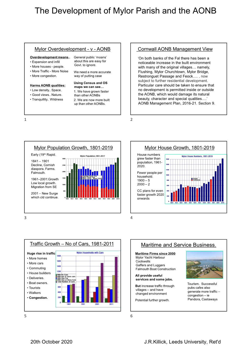 The Development of Mylor Parish and the AONB